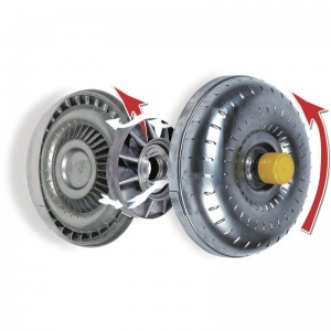 Proforce Torque Converter - Dodge 1988-1993 5.9L  727/518